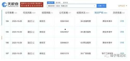 娱乐吃瓜账号如何变现,揭秘网红变现全攻略